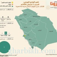 "الصحة": تسجيل حالة إصابة جديدة بـ "كورونا" في جدة