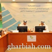  الأمير سلطان بن سلمان يرأس اجتماع لجنة البرنامج الوطني للمعارض والمؤتمرات 