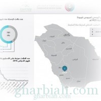 "الصحة": إصابة سبعيني بـ فيروس كورونا في الطائف ولاوفيات