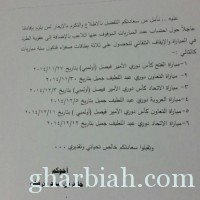 بيان من نادي الشباب بشأن ايقاف اللاعب نايف هزازي