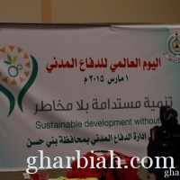 مدرسة الجوفاء في محافظة بني حسن تفتتح معرض اليوم العالمي للدفاع