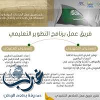 دراسة لتعزيز التمثيل السعودي في اللجان والاتحادات الرياضية الدولية