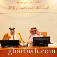 الأمير سلطان بن سلمان يرأس الاجتماع الـ 37 لمجلس إدارة الهيئة العامة للسياحة والآثار