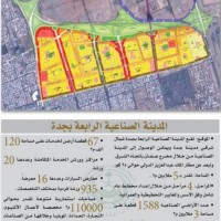 نزع عقارات ونقل"٢١١ "ورشة لتطوير واجهة جدة من جهة مطار الملك عبدالعزيز الدولي