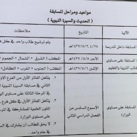 تعليم مكة يعلن عن انطلاق مسابقة الحديث والسيرة النبوية الشريفة للفصل الدراسي الثاني