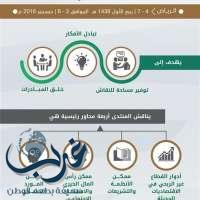 انطلاق منتدى تطوير القطاع غير الربحي غدا بمشاركة 5 وزراء و14 متحدثاً دولياً و900 مهتم