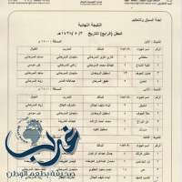 دكتور فرنك يقطف ثمار مهرجان الزيتون بفروسية الجوف