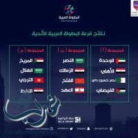 نتائج قرعة البطولة العربية للأندية