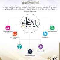 أكثر من ٨٠٠ طلب تلقاها مركز البلاغات الذكي ٩٤٠ خلال الاسبوع الأول من شهر شوال