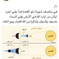 الزعاق : خسوف جزئي للقمر مساء الاثنين