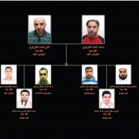البحرين :إحباط مخطط إرهابي والقبض على قياديين
