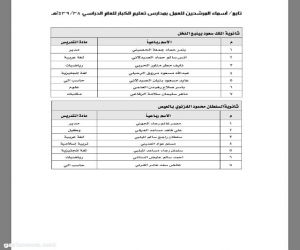 مدير تعليم ينبع يعتمد أسماء معلمي مدارس تعليم الكبار