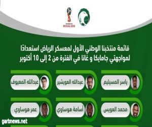 باوزا يُعلن عن تشكيلة المنتخب السعودي