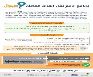 "هدف" يختتم غدا برنامجي نقل المرأة العاملة وضيافة الأطفال بالشرقية