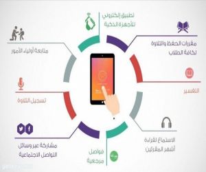 المملكة تفوز بجائزة الألكسو لأفضل تطبيق عربي جوال في مجال التّربية للعام الحالي