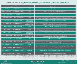 “التعليم”: إجازة نصف العام موحدة لجميع المراحل