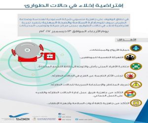 تنفيذ تجربة إفتراضية للإخلاء في الحالات الطارئة