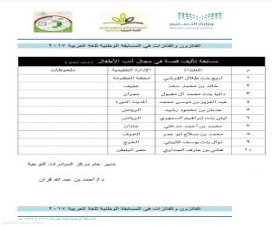 تعليم مكة يحقق ٦ مراكز متقدمة  بالمسابقة الوطنية للغة العربية ٢٠١٧