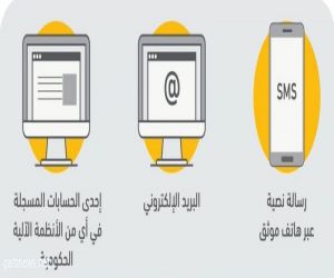 قاضي: وصول رسالة لجوالك تعد تبليغاً قضائياً يترتب عليه صدور الأحكام ضدك وإن لم تحضر