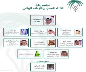 آل الشيخ يعتمد تشكيل مجلس إدارة الإتحاد السعودي للإعلام الرياضي