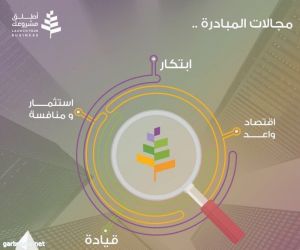 الأمير الدكتور تركي بن سعود يدشن "أطلق مشروعك" لدعم المشاريع الناشئة