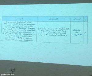 إدارة الإشراف بتعليم مكة تنفذ اللقاء الثاني  لقسم العلوم الطبيعية