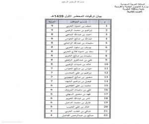 بلدية البكيرية تعتمد ترقية عدد من موظفيها