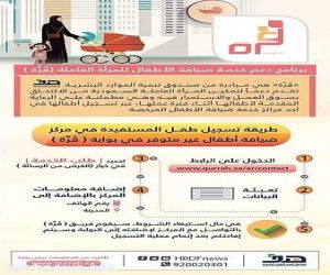 هدف: 233 مركزًا معتمدا لضيافات الأطفال متاحة للمرأة السعودية العاملة ضمن برنامج قرّة