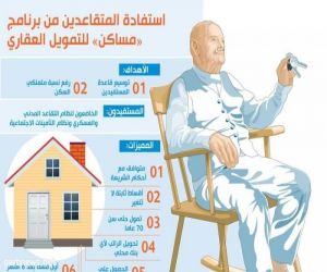 تمكين المتقاعدين من تملك وحدات «مساكن» بأقساط ثابتة