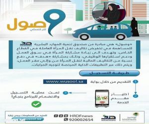 16 ألف سعودية تقدمن على برنامج دعم نقل المرأة العاملة "وصول"