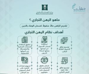 وزير التجارة والاستثمار يشكر خادم الحرمين الشريفين بمناسبة موافقة مجلس الوزراء على نظام الرهن التجاري