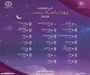 "الترفيه" تعلن عن أكثر من 20 فعالية في "روزنامة رمضان"